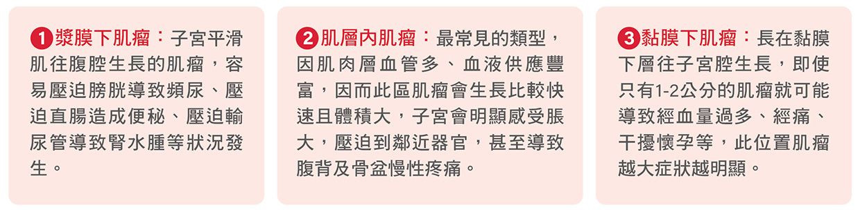 掀開婦科營養新篇章,面對子宮肌瘤不慌張