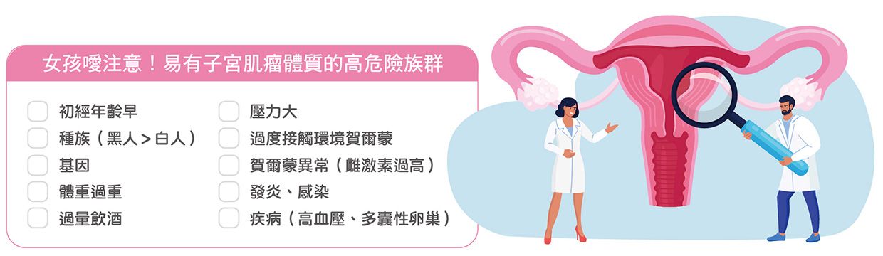 掀開婦科營養新篇章,面對子宮肌瘤不慌張